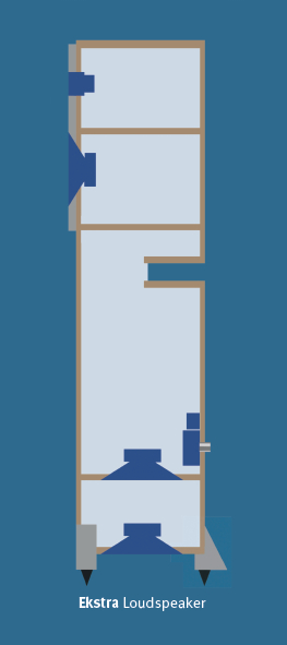 NEAT ACOUSTIC  EKSTRA bianco satinato (coppia)