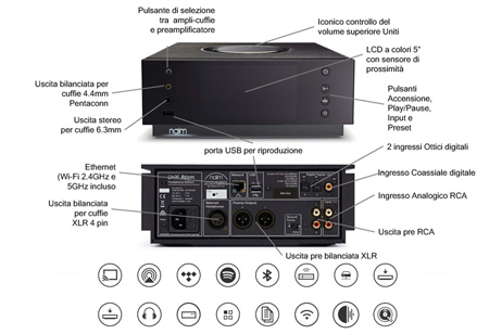 NAIM – UNITI ATOM HEADPHONE EDITION