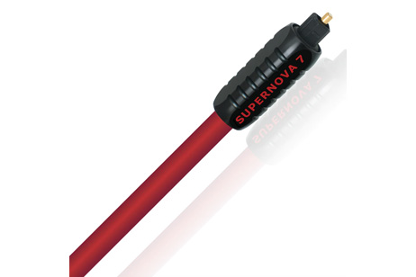 WIREWORLD – SUPERNOVA 7 TOSLINK 0,5 mt