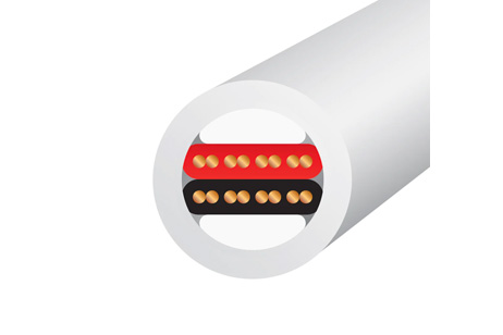 WIREWORLD – STREAM 8 2mt