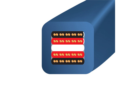 WIREWORLD – OASIS 8