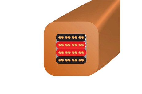 WIREWORLD – MINI ECLIPSE 10