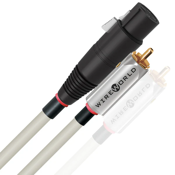 WIREWORLD – SOLSTICE 10 RCA/RCA  NO VENDITA ONLINE
