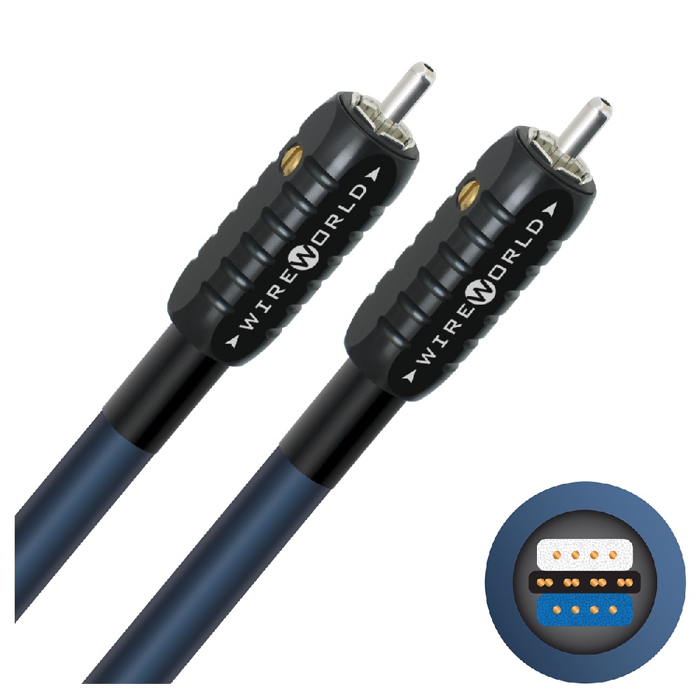 WIREWORLD OASIS  8 RCA (2 mt)